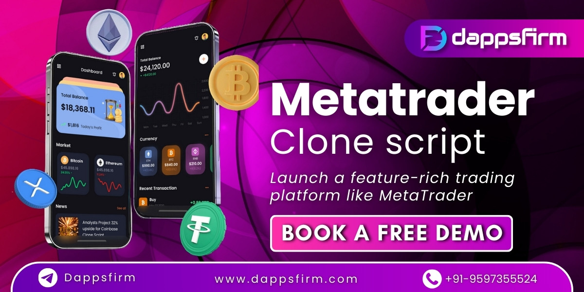 Australia’s Favorite Online Casino 4 77296 metatrader clone script